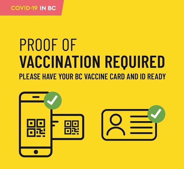 Covid 19 – Proof of Vaccination required